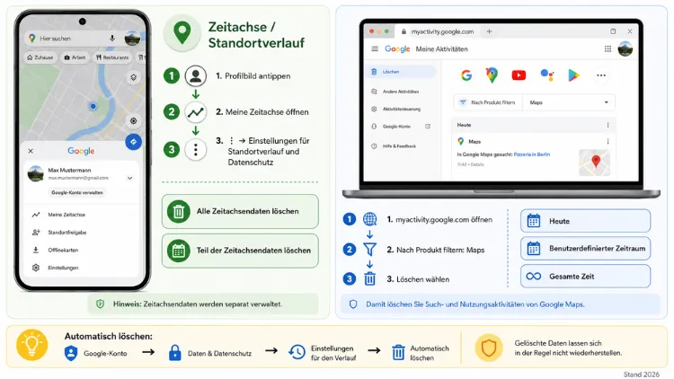 Google Maps: Verlauf löschen – so geht’s einfach