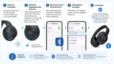 JBL-Kopfhörer mit Bluetooth verbinden: So geht es einfach