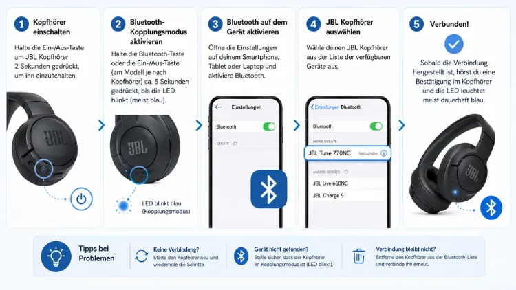 JBL-Kopfhörer mit Bluetooth verbinden: So geht es einfach
