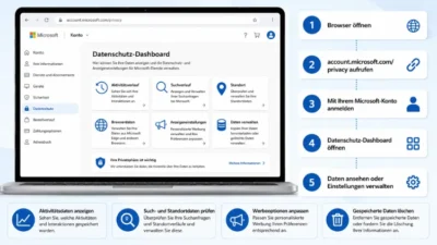 Microsoft Konto Datenschutzeinstellungen anzeigen: So geht es