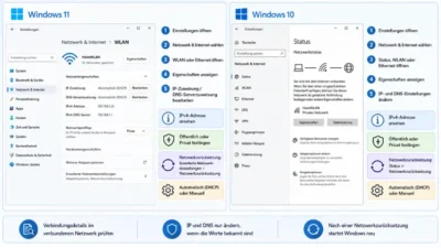 Netzwerkeinstellungen anzeigen und ändern in Windows 11 und 10