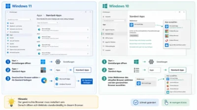 Standardbrowser ändern in Windows: So geht es einfach
