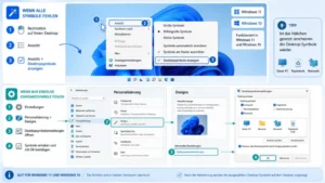 Symbole auf meinem Desktop anzeigen in Windows 11 und 10