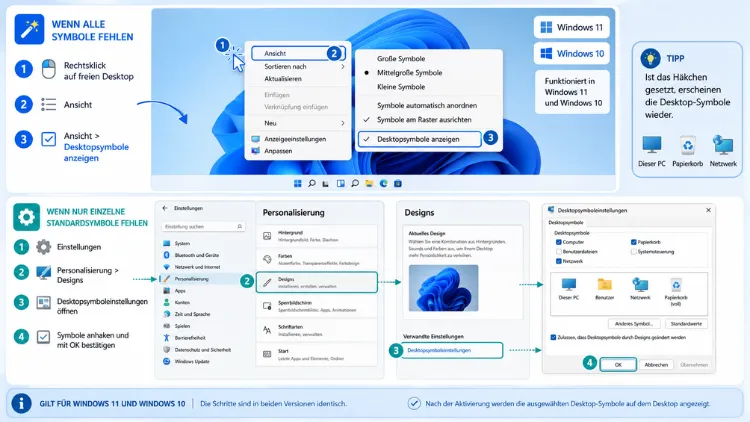 Symbole auf meinem Desktop anzeigen in Windows 11 und 10