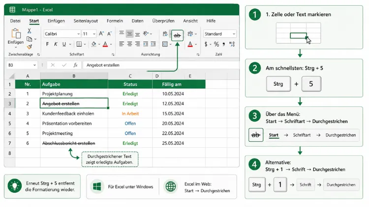 Text in Excel durchstreichen: So geht es einfach