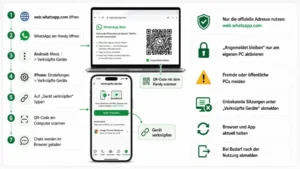 WhatsApp-Web-Login: So geht es einfach und sicher