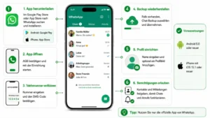 WhatsApp installieren und einrichten: So geht es einfach