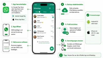 WhatsApp installieren und einrichten: So geht es einfach