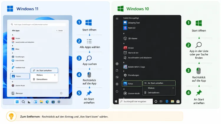 App-Verknüpfung zum Startmenü hinzufügen in Windows 11/10 – Anleitung