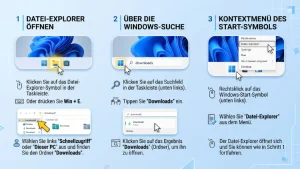 Windows 11/10: Downloads-Ordner finden – so geht’s