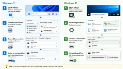 Druckerwarteschlange öffnen in Windows 11 und 10 – so geht’s