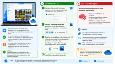 Windows 11/10: Neue OneDrive-Photos-App löschen – geht das?