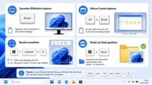 Windows 11/10: Tastenkombination für Screenshot – Anleitung