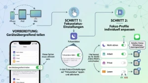 Apple: Fokusstatus je Profil teilen – so geht’s