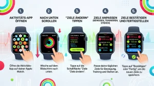 Apple Watch: Aktivitätsring hinzufügen – so geht’s