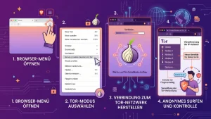 Brave Browser: Tor-Modus aktivieren und verwenden – so geht’s