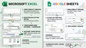 Excel & Google Sheets: Tabellenblatt kopieren – so geht’s
