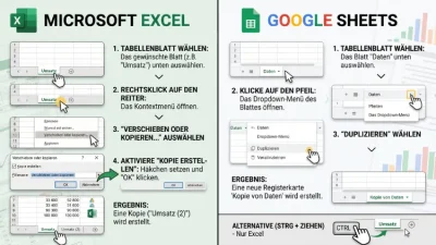 Excel & Google Sheets: Tabellenblatt kopieren – so geht’s