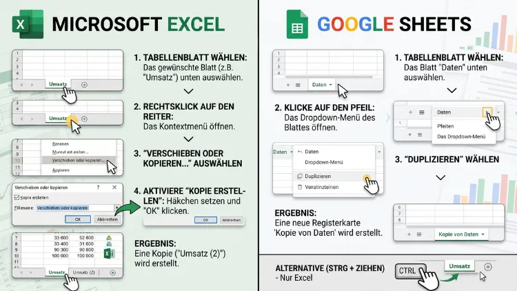 Excel & Google Sheets: Tabellenblatt kopieren – so geht’s