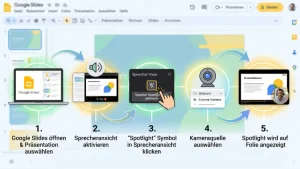 Google Slides: Referenten-Spotlight hinzufügen – so geht’s