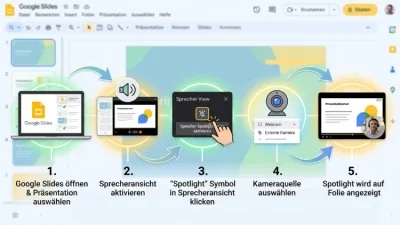 Google Slides: Referenten-Spotlight hinzufügen – so geht’s