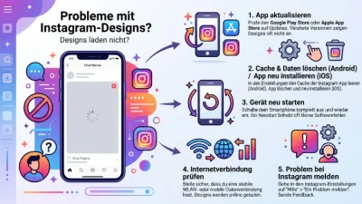 Instagram: Designs werden nicht angezeigt – Lösung