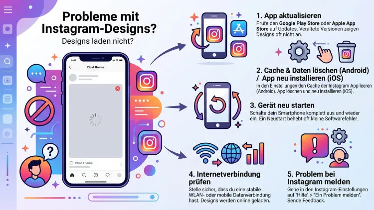 Instagram: Designs werden nicht angezeigt – Lösung