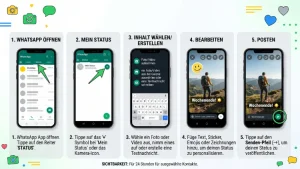 WhatsApp Status einrichten: So geht es einfach