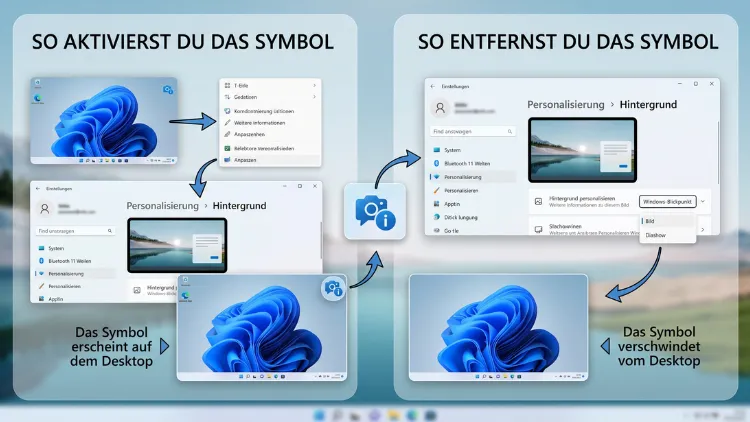 Windows 11: Desktopsymbol „Weitere Informationen zu diesem Bild" hinzufügen oder entfernen