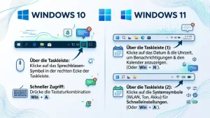 Windows 11/10: Action Center öffnen – so geht’s