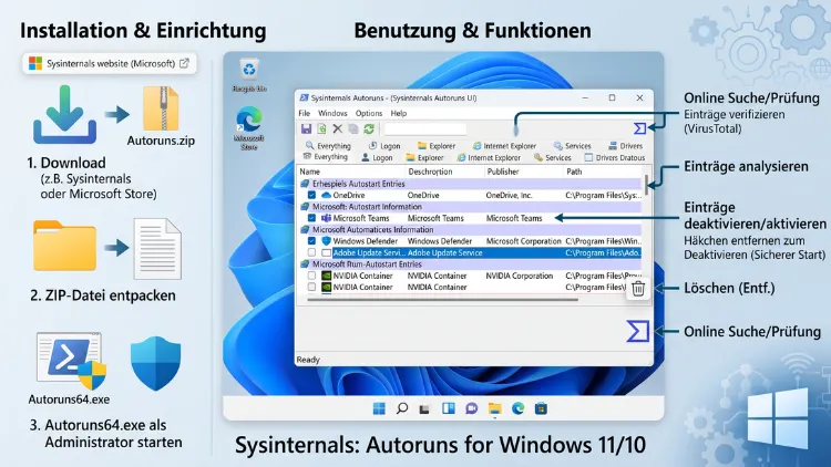 Windows 11/10: Autoruns installieren und benutzen – so geht’s