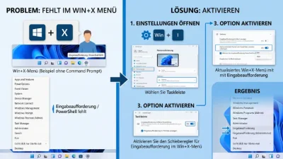 Windows 11/10: Eingabeaufforderung/PowerShell im Win+X-Menü anzeigen