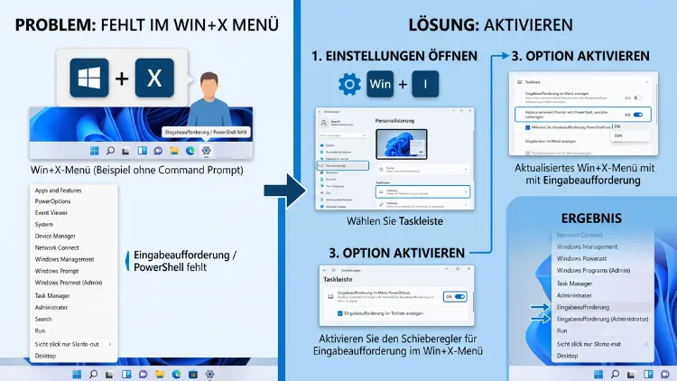 Windows 11/10: Eingabeaufforderung/PowerShell im Win+X-Menü anzeigen