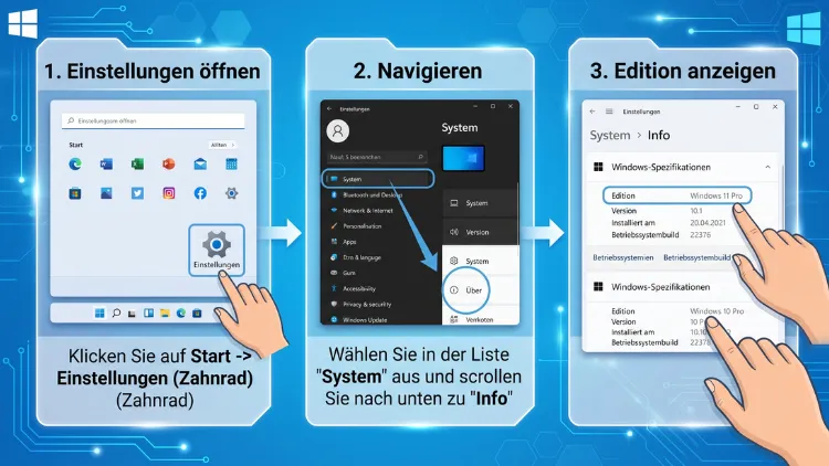 Windows 11/10: Installierte Edition anzeigen – so geht’s