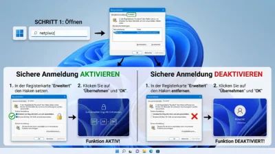 Windows 11/10: Sicherer Anmeldevorgang mit Strg+Alt+Entf aktivieren/deaktivieren