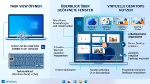 Windows 11/10: Task View nutzen – so geht’s