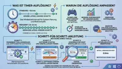 Windows 11/10: Timer-Auflösung anpassen – so geht’s