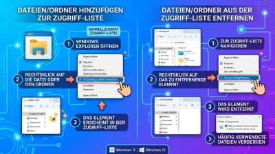 Windows 11/10: Zugriff-Liste – Dateien hinzufügen/entfernen