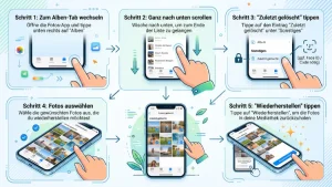 iPhone: Kürzlich gelöschte Fotos wiederherstellen – so geht’s