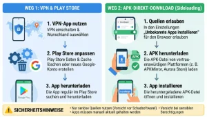 Android: Im Land nicht verfügbare Apps herunterladen – so geht’s
