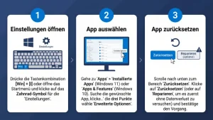 App zurücksetzen unter Windows 11 und Windows 10