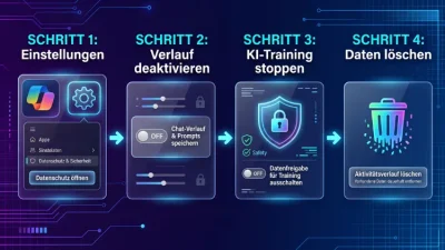 Copilot-Prompts nicht mehr teilen – so geht’s