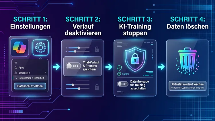 Copilot-Prompts nicht mehr teilen – so geht’s
