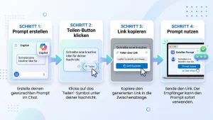 Copilot-Prompts teilen – so geht’s