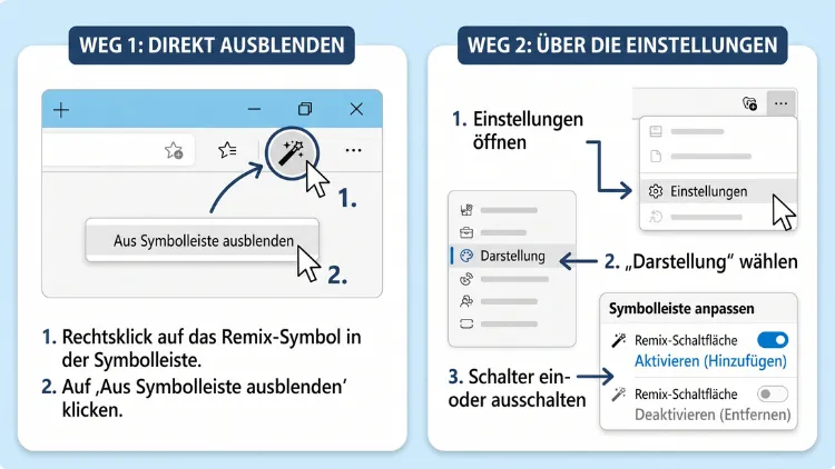 Edge: „Remix“-Button zur Symbolleiste hinzufügen oder entfernen