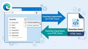 Microsoft Edge: Favoriten als HTML-Datei importieren/exportieren