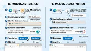 Microsoft Edge: Internet Explorer-Modus (de)aktivieren – so geht’s