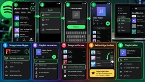 Spotify: Playlist erstellen und verwalten – so geht’s