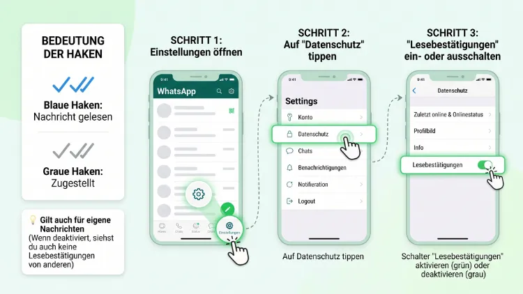WhatsApp: Blaue Haken einschalten und ausschalten – so geht’s