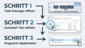 Windows 11/10: Autostart-Programme deaktivieren – so geht’s